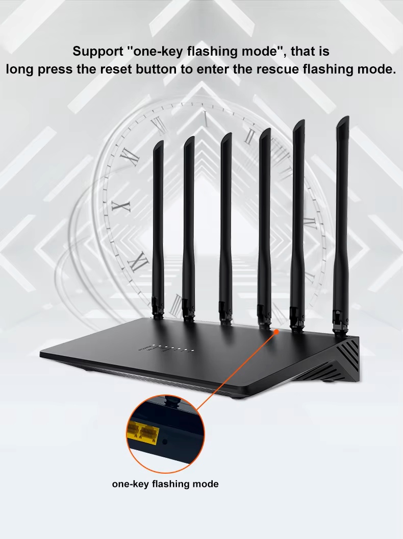 WIFI 6 Router 3000Mbps 5Ghz/2.4Ghz Dual Band - Supergold Corporation Limited