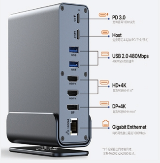 USB-C 15 in 1 Docking Station - Supergold Corporation Limited